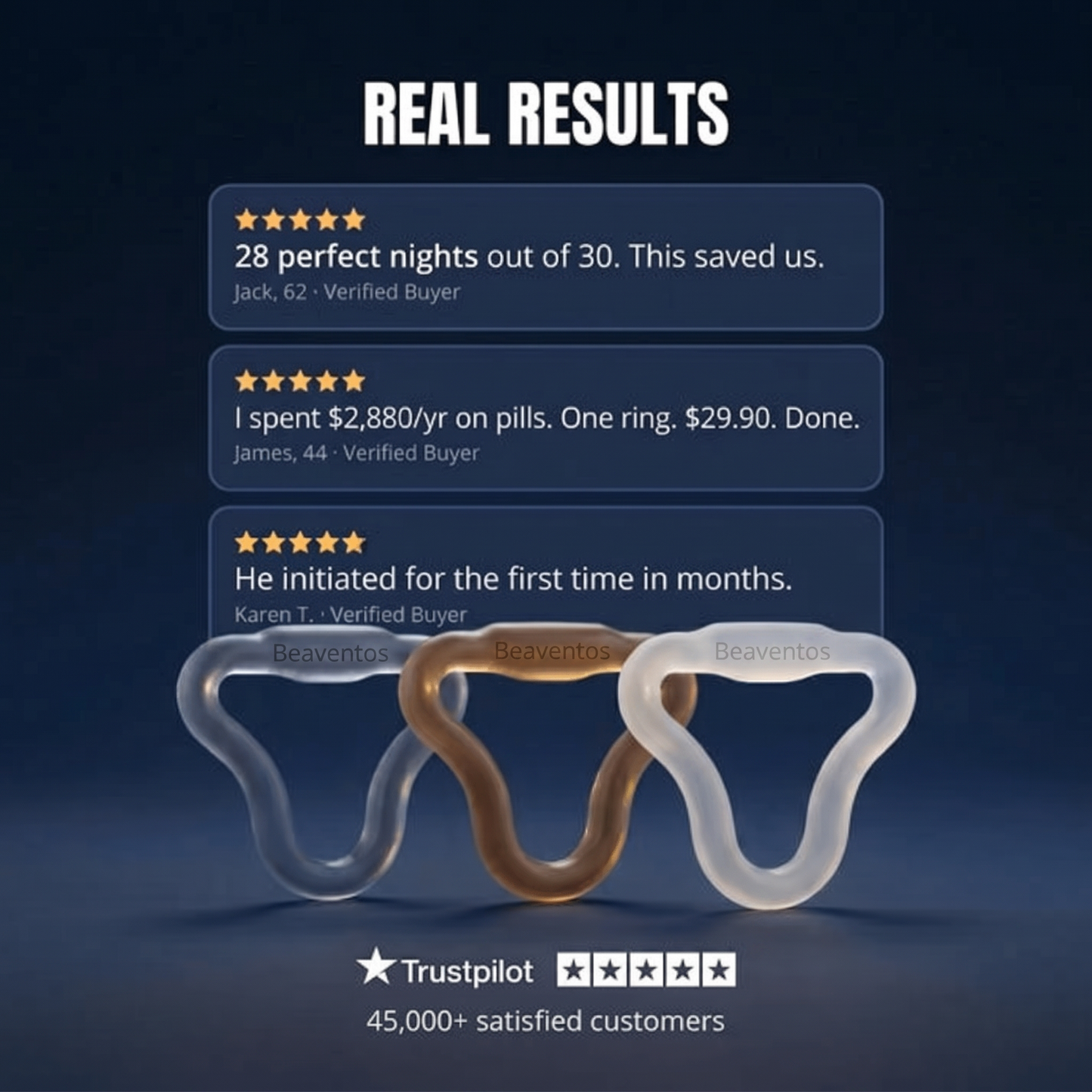 IMPROVE AND MAINTAIN YOUR ERECTION - BEAVENTOS RING