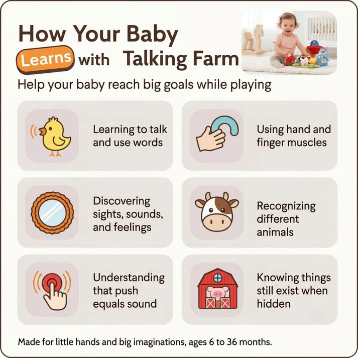 Talking Farm Animal Plush Set