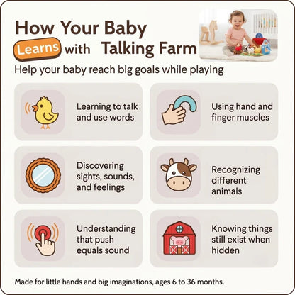 Talking Farm Animal Plush Set