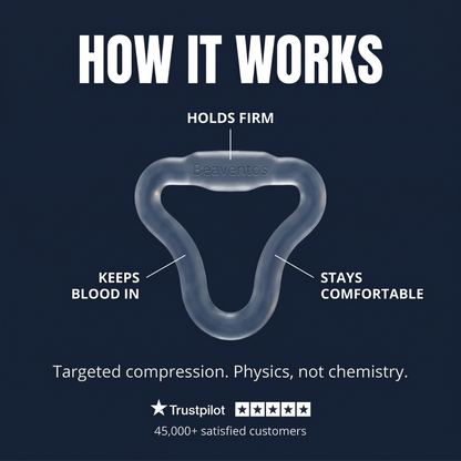 IMPROVE AND MAINTAIN YOUR ERECTION - BEAVENTOS RING