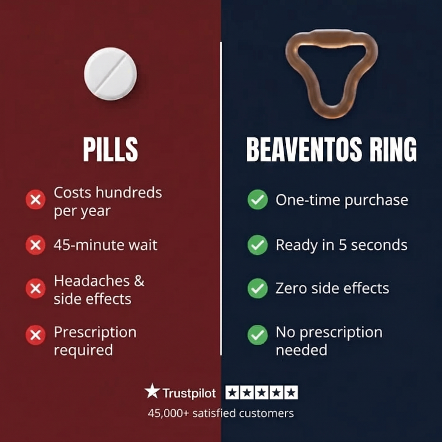 IMPROVE AND MAINTAIN YOUR ERECTION - BEAVENTOS RING