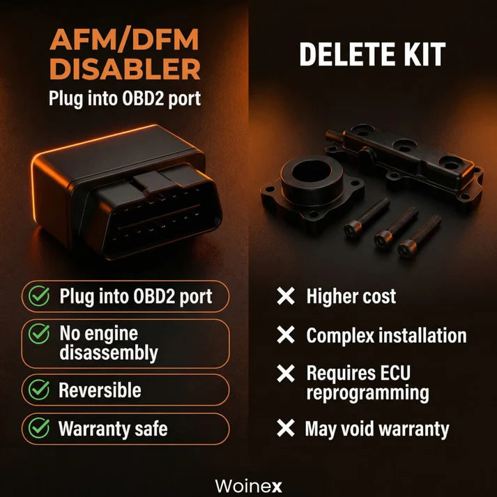 Woinex V8Guard™ AFM Disabler