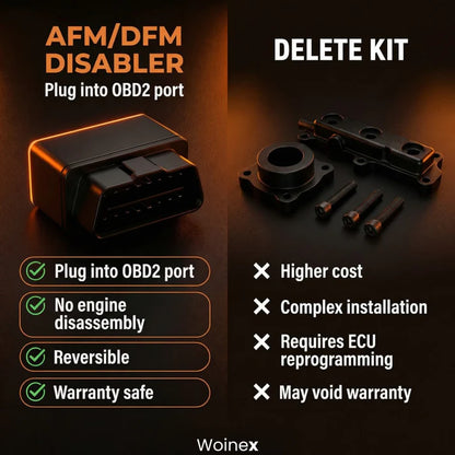 Woinex V8Guard™ AFM Disabler