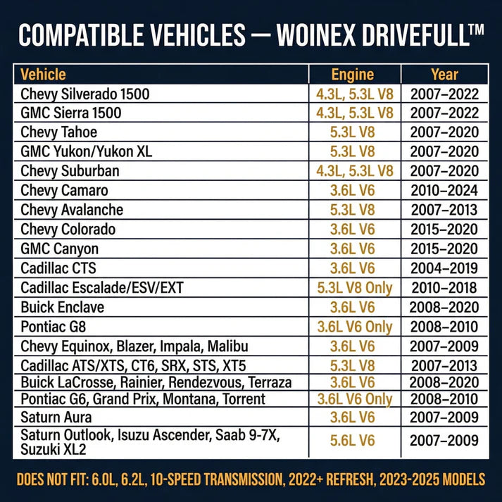 Woinex V8Guard™ AFM Disabler